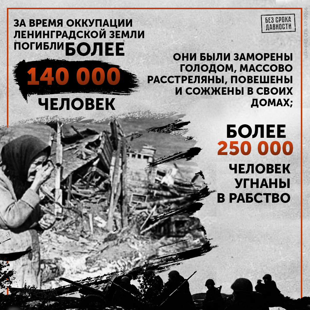 День памяти о геноциде советского народа нацистами и их пособниками в годы ВОВ.